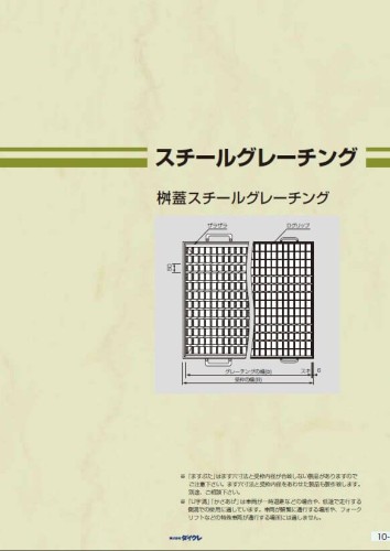 桝蓋スチールグレーチング