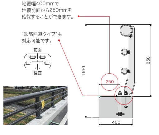 狭小地覆タイプ