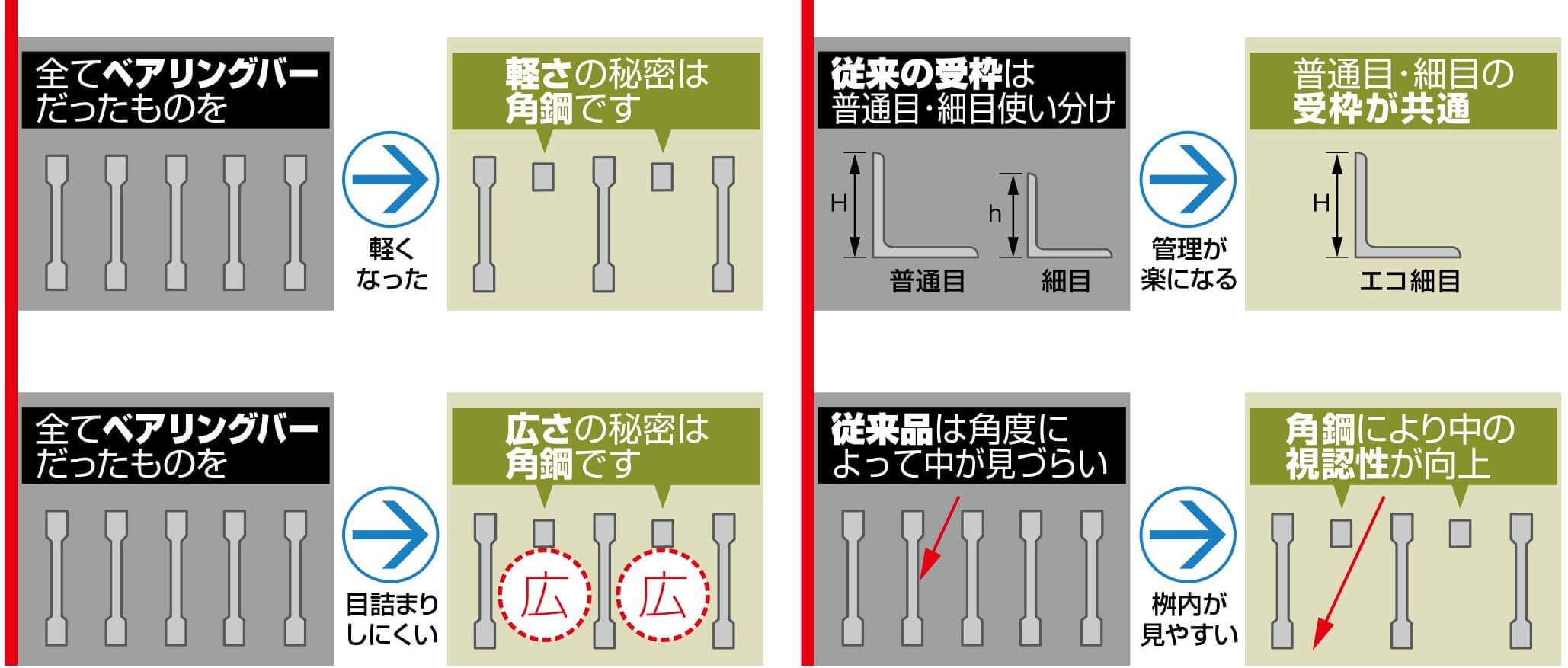 ミルクレープ様確認用 フレック フリーカットケーキ ミルクレープ 480g | フーヅ