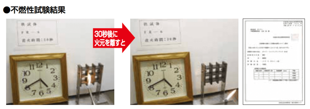 FRPグレーチング 燃焼試験